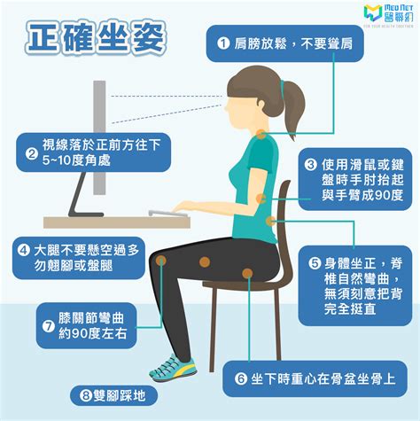 辦公室 坐姿|遠離腰酸脖子痛，辦公室的正確坐姿圖解